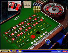 Roulette Strategier